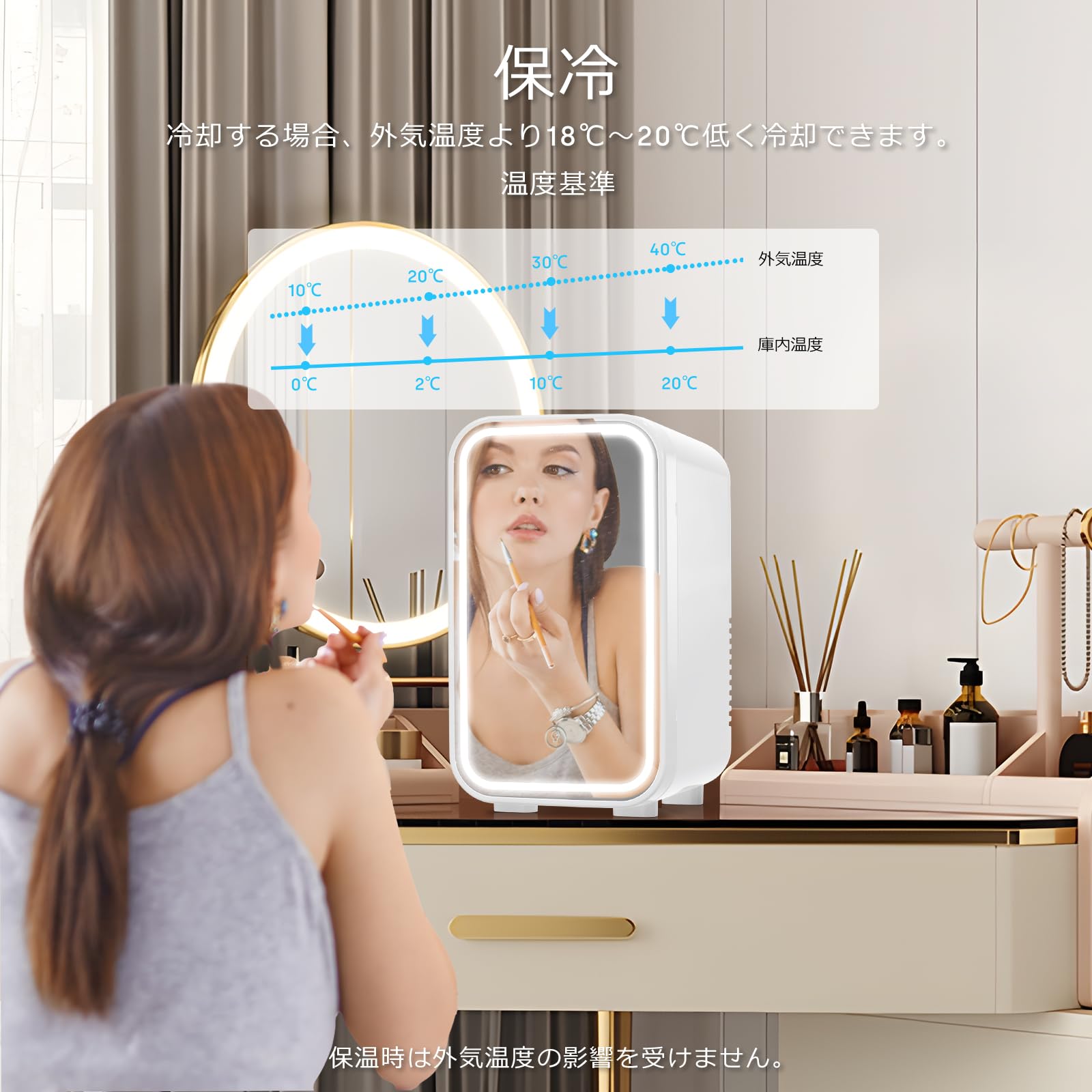 Amazon | Enventor 冷蔵庫 小型 冷温庫 6L 保冷保温用 極静音PSE認証